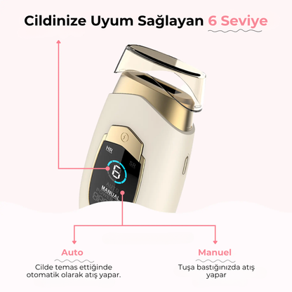 Likebabeskin IPL Epilasyon Aleti